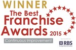 2015 Best Franchise Awards: Continuous Improvement