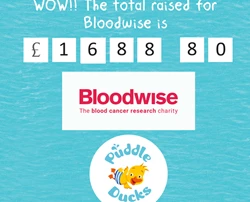 Our fundraising total is....