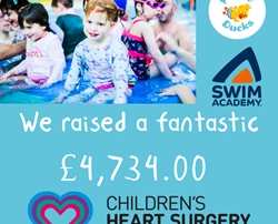 Our Fundraising Total for Childrens Heart Surgery Fund is...