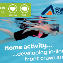 Frontcrawl Arms Listing