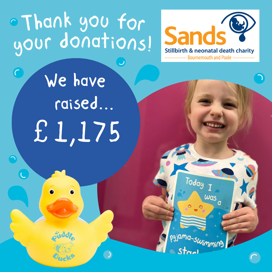 Copy Of NWM CHP Total