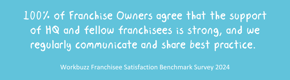 Franchising Website Awards Banner (1)