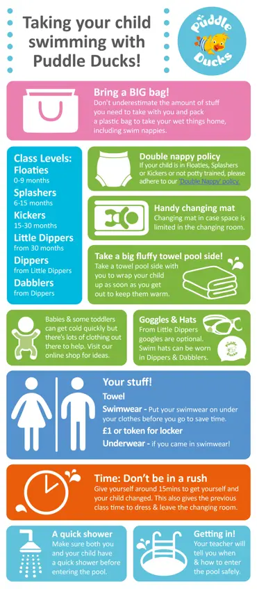 PD Baby Swimming Checklist